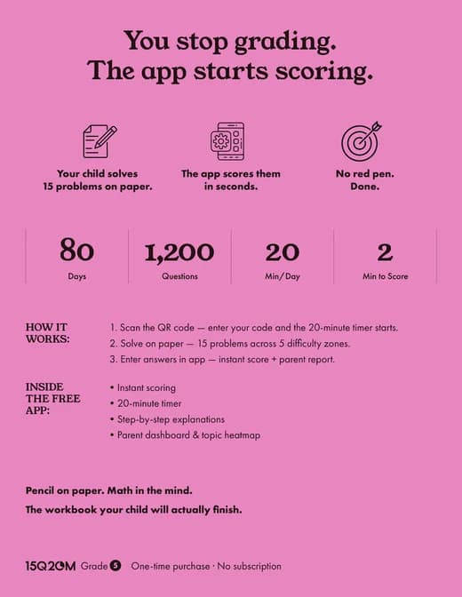 Grade 5 back cover: You stop grading. The app starts scoring. — with how it works and what's inside the free app