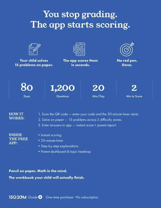 Grade 6 back cover: You stop grading. The app starts scoring. — with how it works and what's inside the free app